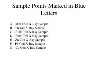 Sample Points Marked in Blue Letters