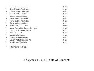 Chapters 11 &amp; 12 Table of Contents