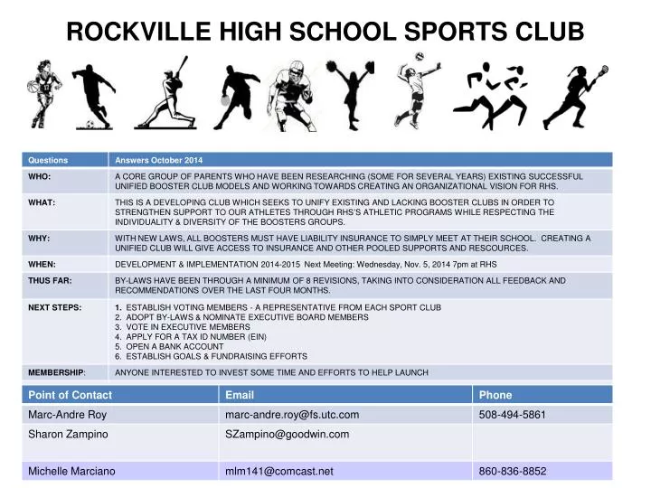 rockville high school sports club