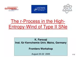 The r-Process in the High-Entropy-Wind of Type II SNe