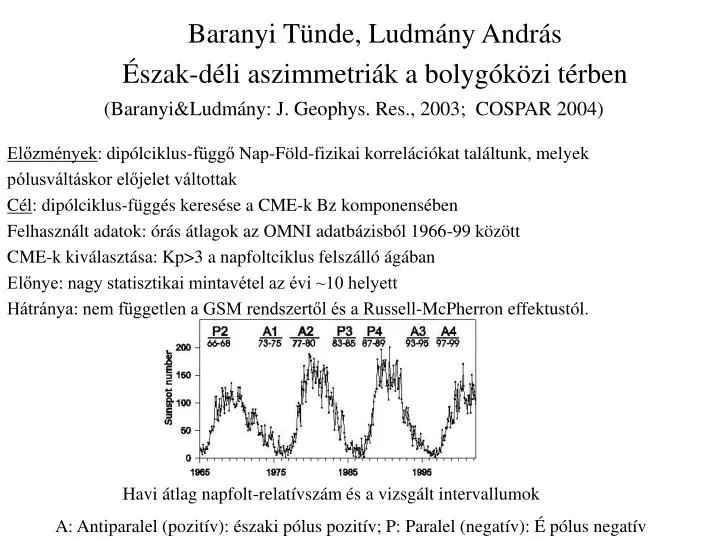 baranyi t nde ludm ny andr s szak d li aszimmetri k a bolyg k zi t rben