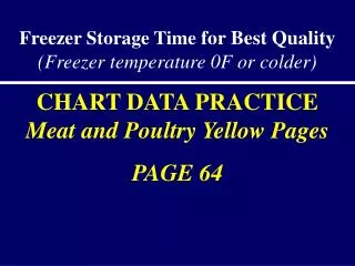 Freezer Storage Time for Best Quality (Freezer temperature 0F or colder)