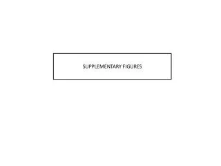 SUPPLEMENTARY FIGURES