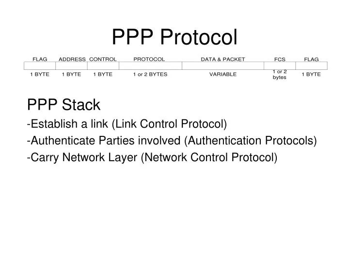 ppp protocol