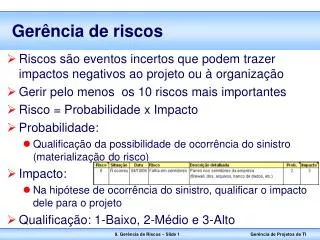 ger ncia de riscos