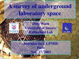 A survey of underground laboratory space