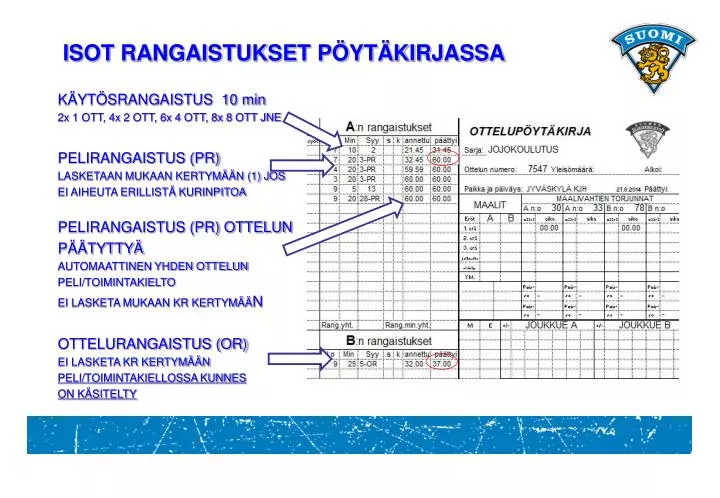 isot rangaistukset p yt kirjassa