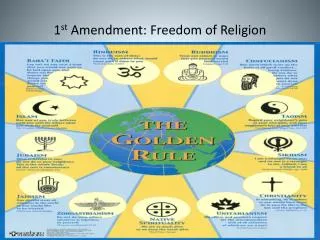 1 st Amendment: Freedom of Religion