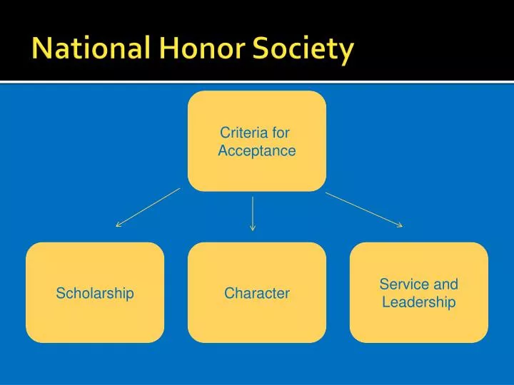 national honor society