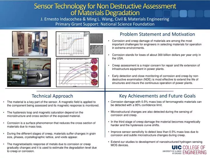 sensor technology for non destructive assessment of materials degradation