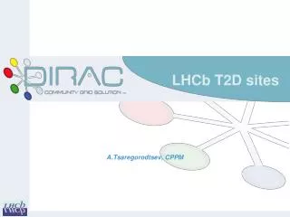 LHCb T2D sites