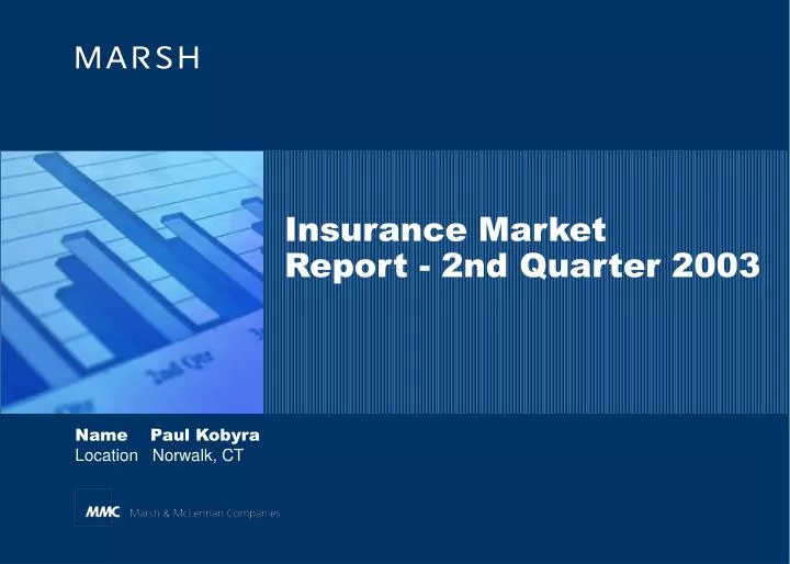 insurance market report 2nd quarter 2003