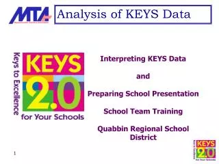 Interpreting KEYS Data and Preparing School Presentation School Team Training