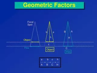 Geometric Factors