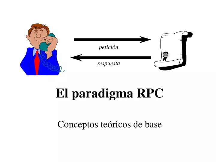 el paradigma rpc