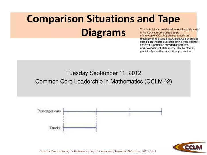 comparison situations and tape diagrams
