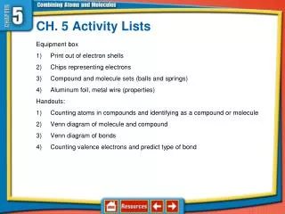 CH. 5 Activity Lists