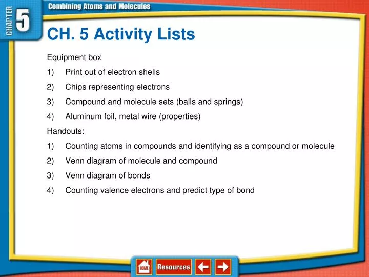 ch 5 activity lists