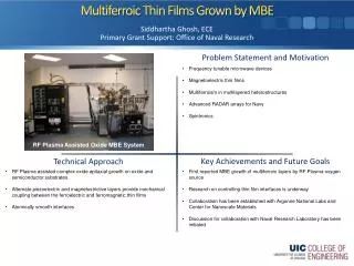 Multiferroic Thin Films Grown by MBE