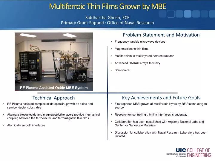 multiferroic thin films grown by mbe
