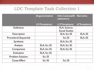 LDC Template Task Collection 1