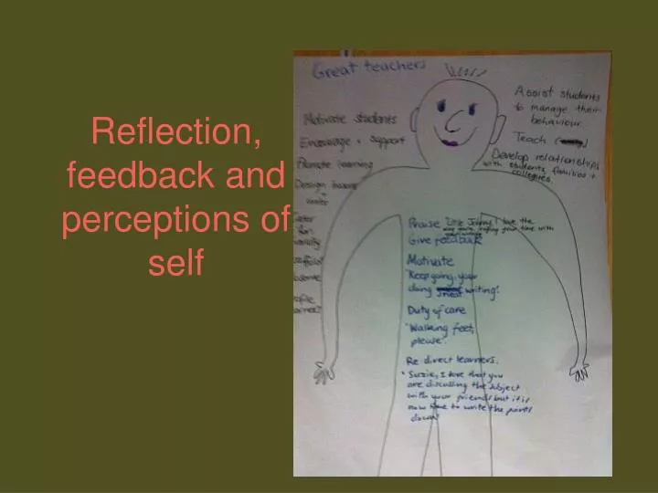 reflection feedback and perceptions of self