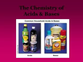 The Chemistry of Acids &amp; Bases