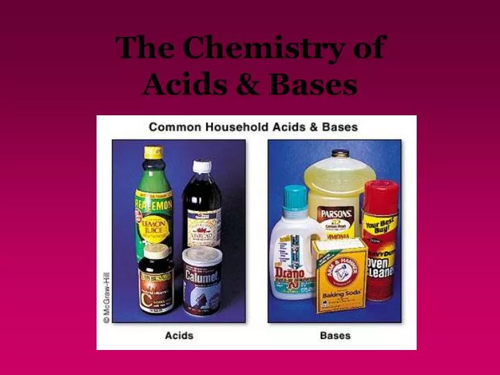 the chemistry of acids bases