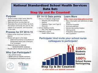 National Standardized School Health Services Data Set: Step Up and Be Counted!