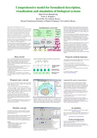 Comprehensive model for formalized description, visualization and simulation of biological systems