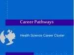 Career Pathways - slide 1
