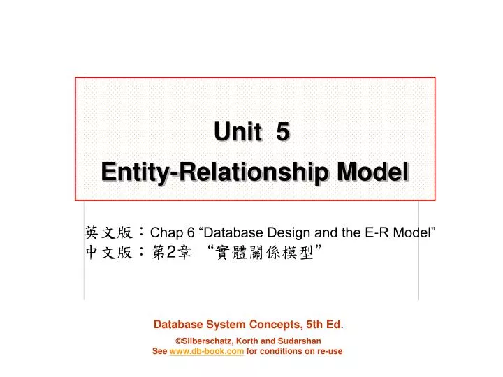 unit 5 entity relationship model