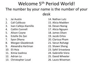 Welcome 5 th Period World! The number by your name is the number of your desk