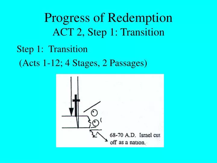 progress of redemption act 2 step 1 transition