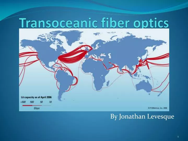 transoceanic fiber optics