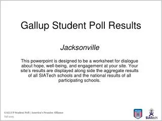 Gallup Student Poll Results