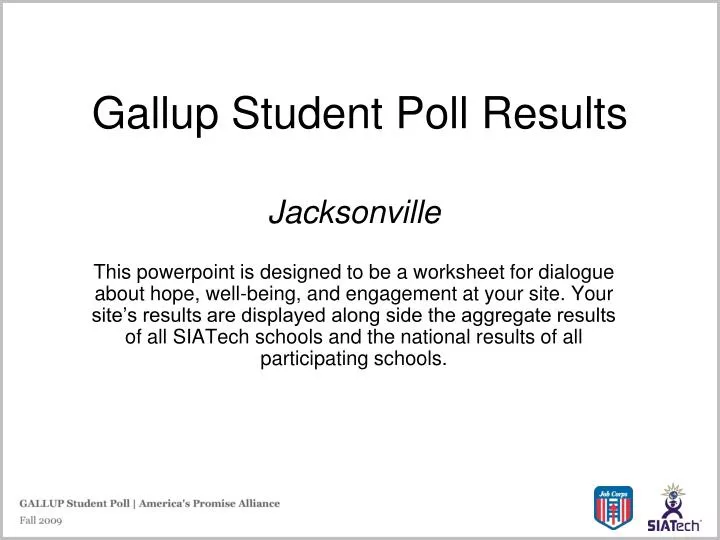 gallup student poll results