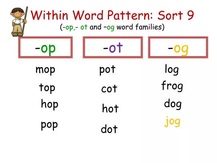 within word pattern sort 9 op ot and og word families