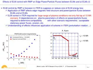 ELM control by RMP is foreseen in ITER to suppress or reduce size of ELM energy loss