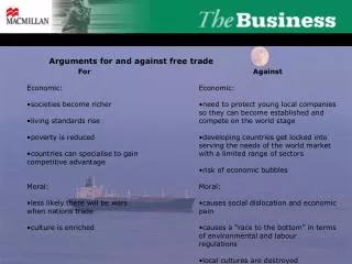 Against Economic: