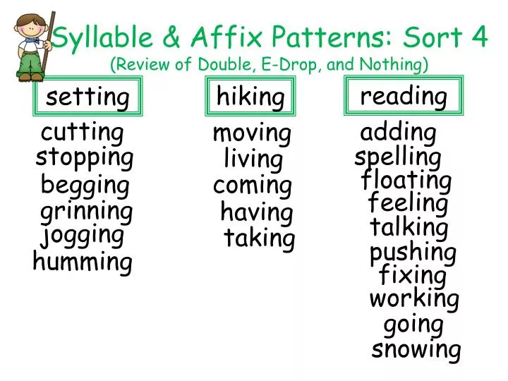 syllable affix patterns sort 4 review of double e drop and nothing