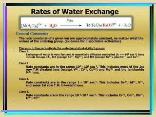 Rates of Water Exchange