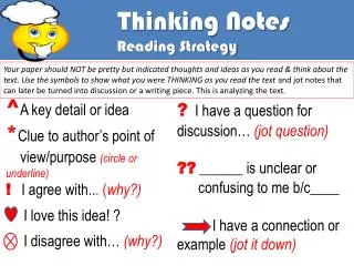 Thinking Notes Reading Strategy