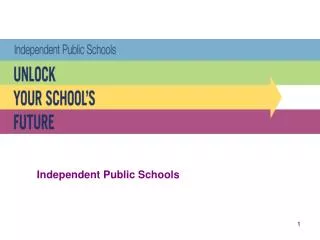 Independent Public Schools