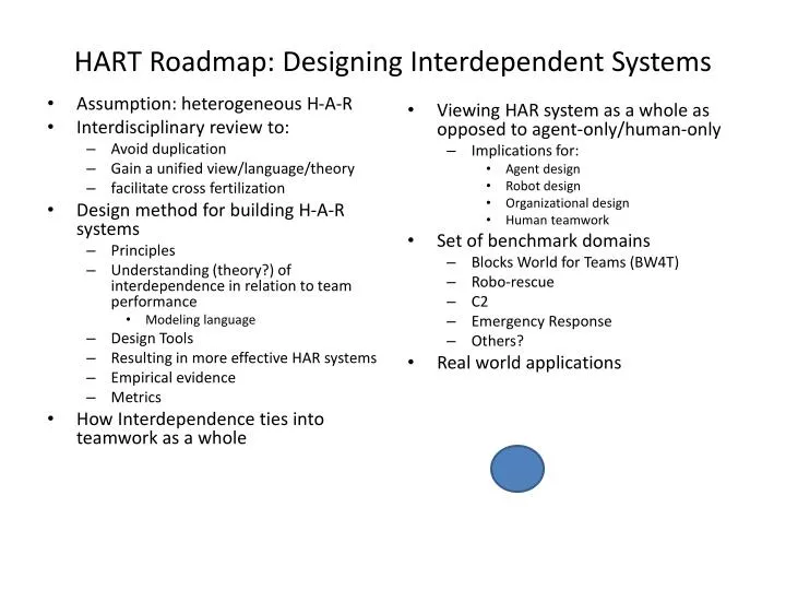 hart roadmap designing interdependent systems