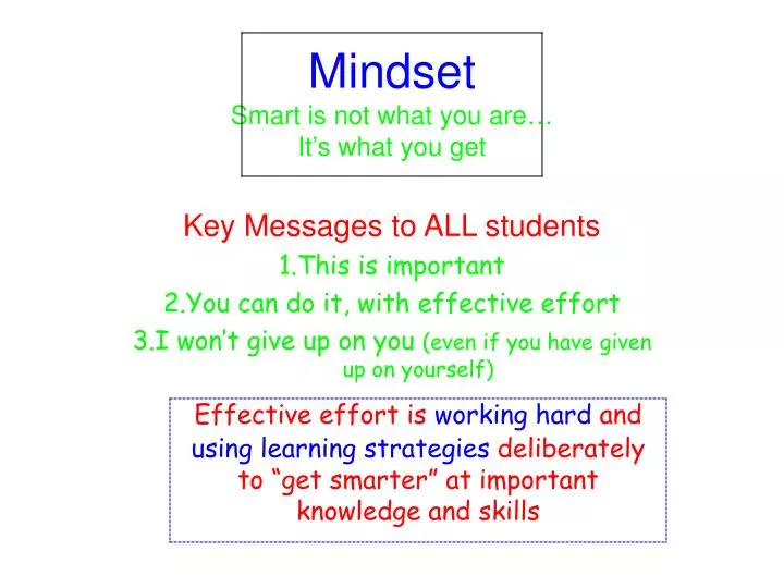 mindset smart is not what you are it s what you get