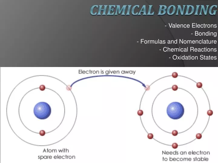 valence electrons bonding formulas and nomenclature chemical reactions oxidation states