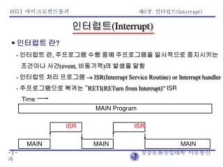 8051 6 interrupt