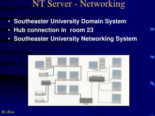 NT Server - Networking
