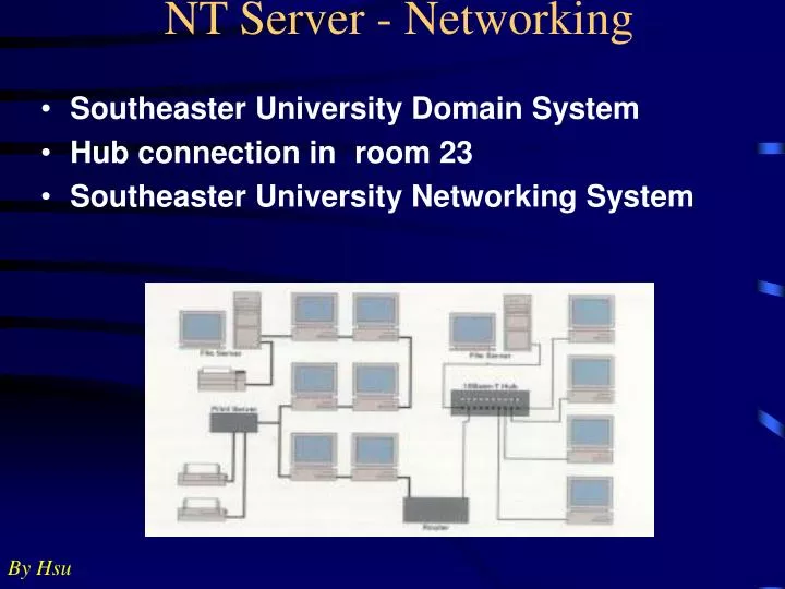 nt server networking